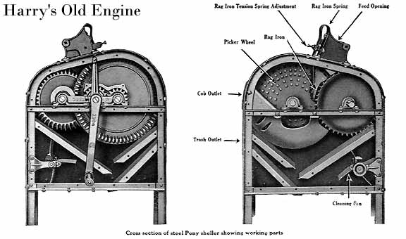 Cross section of steel Pony sheller showing working parts.