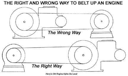 Belt it up and go to work!