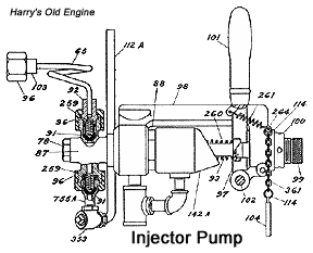 Injector Pump