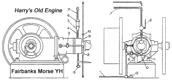 Coolant Pipe Arrangement