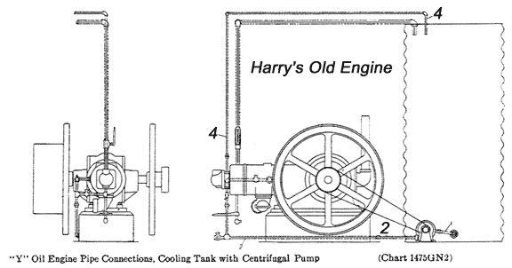 Coolant Tank Pipe Connections Centrifugal Pump