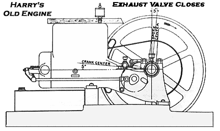 Witte Exhaust Valve Spring Gas Engine Motor 