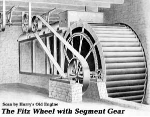 Segment Gear Master Wheel
