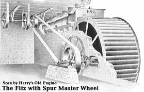 Spur Master Wheel